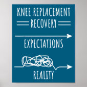 Poster Knee Replacement Recovery Expectations Reality Sur (Devant)