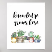 Poster "Knowledge Gros Here" (Devant)