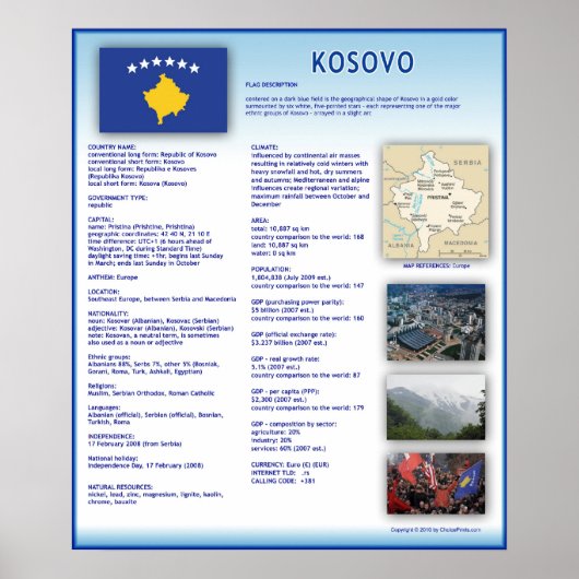 Poster Kosovo (Devant)