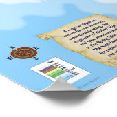 Poster Kreechurs personalized kingdom gift, 3 names (Coin)