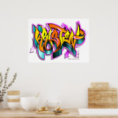 Poster kristen (Cuisine)