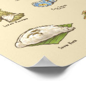 Poster Kueh | 粿 II (A3) (Coin)