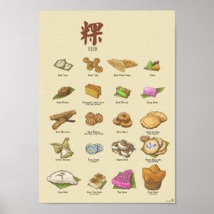 Poster Kueh   粿 II (A4)