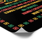 Poster Kwanzaa Sept Principes Umoja Faith Graphisme (Coin)