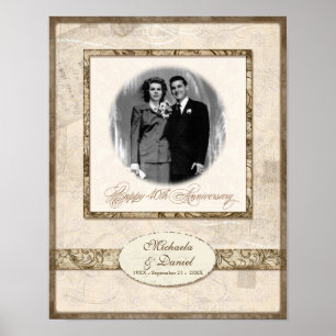 Poster L744B 11x14 Anniversaire cadeau personnalisé avec