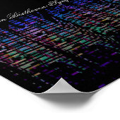 Poster La 9ème Visualisation Symphonique de Beethoven (Coin)