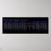 Poster La 9ème Visualisation Symphonique de Beethoven (Devant)