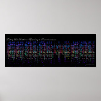 Poster La 9ème Visualisation Symphonique de Beethoven