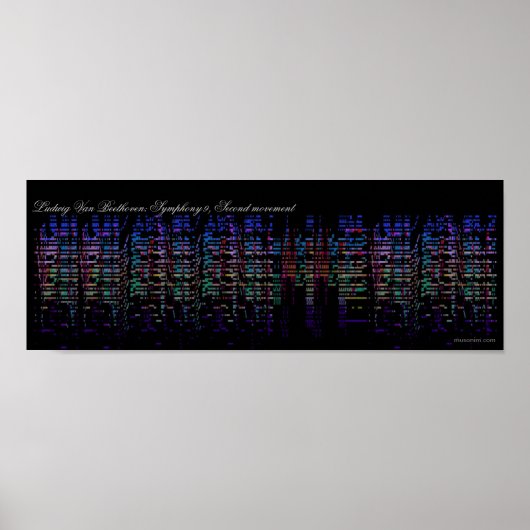 Poster La 9ème Visualisation Symphonique de Beethoven (Devant)