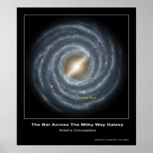 Poster La barre à travers la galaxie de manière laiteuse