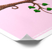 Poster La Belle Personne Que Vous Êtes Vraiment (Coin)