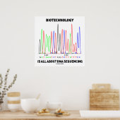 Poster La Biotechnologie, c'est le séquençage ADN (Cuisine)