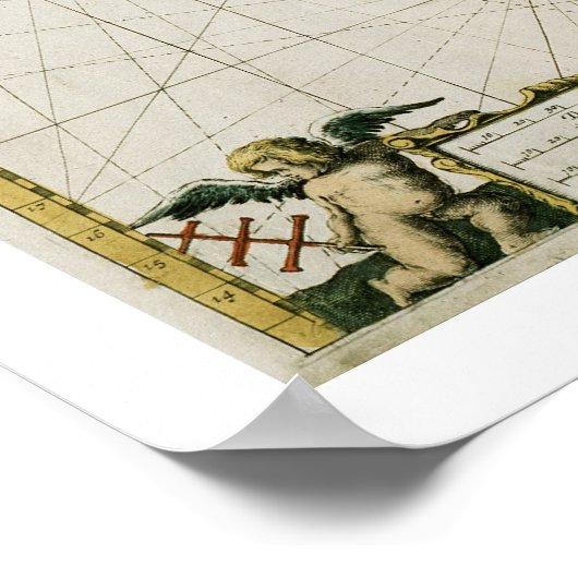 Poster La Californie comme île (Coin)