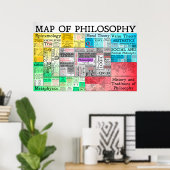 Poster La carte de l'affiche de philosophie (Bureau à domicile)
