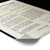 Poster La Charte de l'Atlantique (Coin)