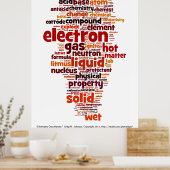 Poster La chimie devient plus difficile (Cuisine)