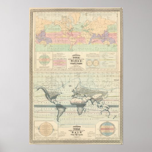 Poster la circulation des vents (Devant)