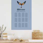 Poster La Clé de l'Éternité – Ailes Steampunk (Cuisine)