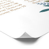 Poster La collection de Mariages blancs à couronne de fle (Coin)