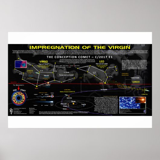 Poster La Comète de la Conception - Apocalypse 12 Signe (Devant)