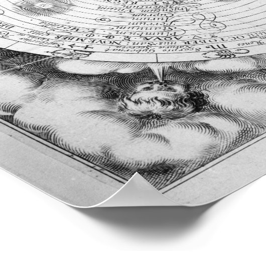 Poster La composition élémentaire du monde (Coin)