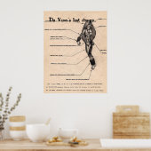 Poster La conception perdue de DaVinci (Cuisine)