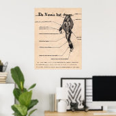 Poster La conception perdue de DaVinci (Bureau à domicile)