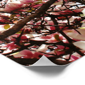 Poster La confiance est silencieuse Les incertitudes sont (Coin)