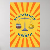 Poster La Connaissance, c'est l'intelligence de richesse  (Devant)