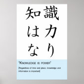 Poster La connaissance est le pouvoir (Devant)