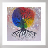 Poster La couleur de vie (Devant)