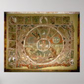 Poster La création (Devant)