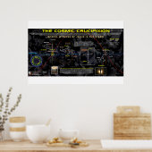 Poster La Crucifixion cosmique (Cuisine)