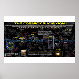 Poster La Crucifixion cosmique