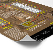 Poster La Crucifixion de Jésus (Coin)