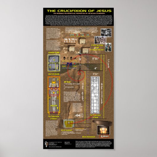 Poster La Crucifixion de Jésus (Devant)