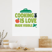 Poster La cuisine Est Amoureuse Et Visible (Cuisine)