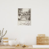 Poster La culture du coton, de l'Encyclopedia (Cuisine)