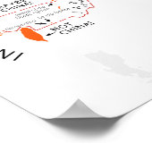 Poster La découverte de l'Amérique selon Columbus (Coin)