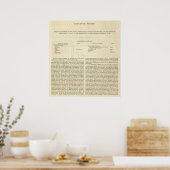 Poster La dissolution de l'Empire occidental 476 ap. (Cuisine)