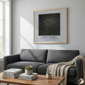 Poster La famille Smith "Architecte en chef" Plan de la m