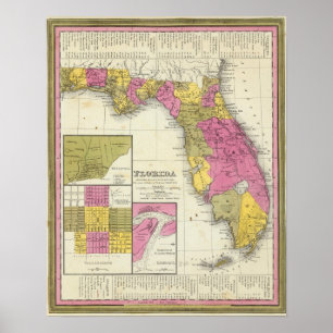 Poster La Floride 7