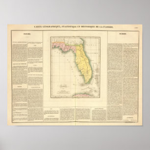 Poster La Floride USA