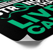 Poster La Foi Mon Dieu Est Plus Fort Que Le Cancer Du Foi (Coin)