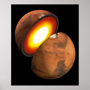 Poster La Formation De Corps Rocheux Dans Le Système Sola