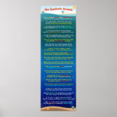 Poster La formule quadratique (Devant)