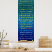 Poster La formule quadratique (Cuisine)