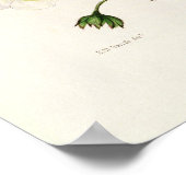 Poster La fraise des Roseberry, gravée par Watte (Coin)