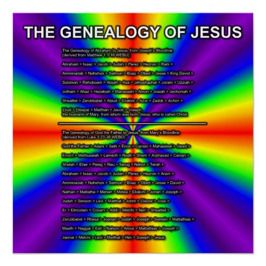 Poster La Généalogie De Jésus (Devant)