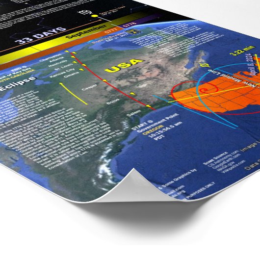 Poster La Grande Éclipse américaine (Coin)